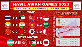 Hasil Asian Games 2023 - Thailand Vs Kuwait - Vietnam Vs Arab Saudi - Klasemen Akhir Asian Games