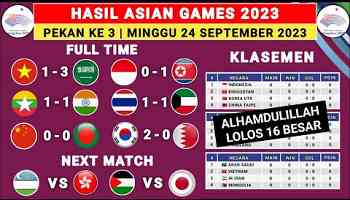 Hasil Asian Games Hari Ini - Vietnam vs Arab Saudi - Klasemen Asian Games 2023 Sepakbola