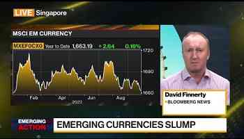 Emerging-Market Currencies on Brink of Erasing 2023 Gains