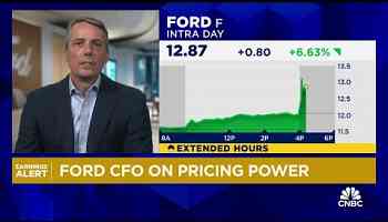 Ford CFO John Lawler: Affordability will go back to pre-pandemic levels in 2024