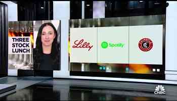 Three-Stock Lunch: Eli Lilly, Spotify and Chipotle