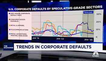 Corporate defaults are on the rise: Here&#39;s what you need to know