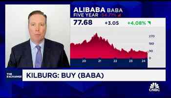 KKM&#39;s Jeff Kilburg rates Alibaba a buy, here&#39;s why