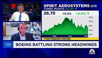 This is a time to be leaning in and buying Boeing &#39;aggressively&#39;, says Baird&#39;s Peter Arment