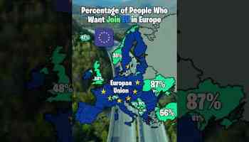 Percentage of People Who Want Join EU in Europe