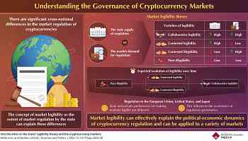 Decoding cryptocurrency regulation in the legibility framework