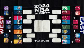 2024 NBA playoffs bracket, schedule, games today, scores: Nuggets go up 3-0 on Lakers, 76ers get key win 
