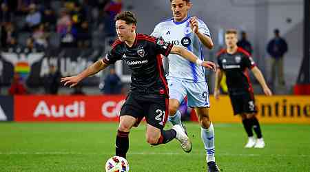 D.C. United, already missing big names, expected to be without Ted Ku-DiPietro