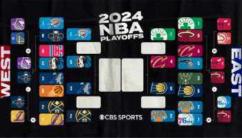  2024 NBA playoffs bracket, schedule, scores, results: Nuggets, Pacers notch first win against Wolves, Knicks 