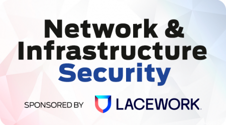 State of Security 2024: Network & Infrastructure