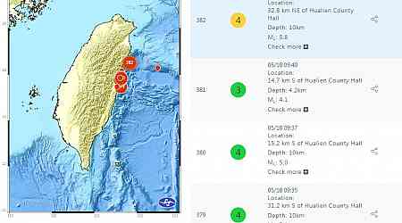Magnitude 5.8 quake an aftershock of massive April temblor: CWA