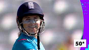 Beaumont brings up 50 with 'massive' six