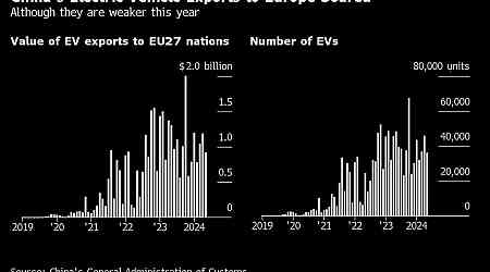 EU Moves Ahead With Provisional Tariffs on China EV Imports