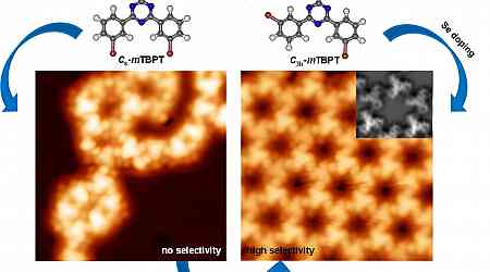 Physicists achieve high selectivity in nanostructures using selenium doping