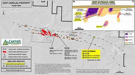 Cartier intersect near surface high-grade gold at East Cadillac Property: 60.1 g/t Au over 0.5 m and 11.4 g/t Au over 3.0 m