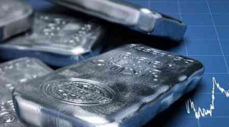 Outsized 50-bps Fed rate cut positive for Silver; check trading strategy