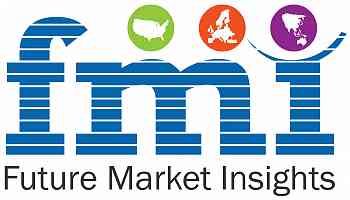 An Analysis of the Power Tool Market by Drilling Tool, Fastening Tool, Heat Guns, and Other Product Types from 2024 to 2034 | Future Market Insights, Inc.