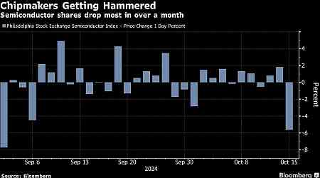 Asian Stocks Slide as Tech Selloff Hurts Risk Mood: Markets Wrap