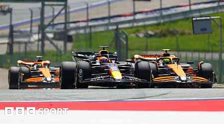 What is the Formula 1 sprint format for 2024? 