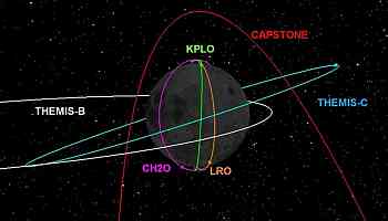 Chandrayaan-2 Lunar Orbiter Avoided Collision With Danuri Spacecraft in September, Reveals ISRO