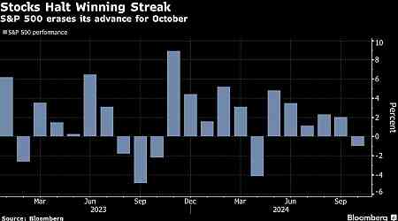 Stocks Rise With Payrolls Set to Cap Volatile Week: Markets Wrap