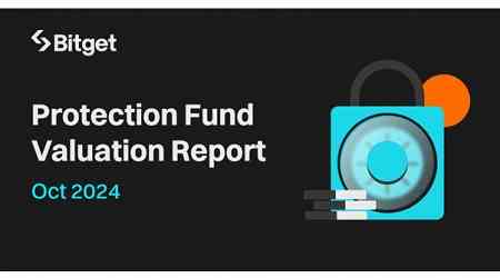 Bitget Protection Fund Hits $424 Million Average, a 40% Increase from its Initial Commitment