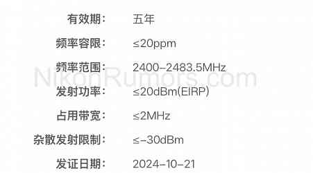 New Nikon N2323 camera registered in Asia