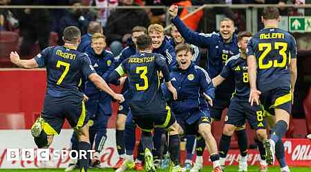 Scotland in pot three for World Cup draw