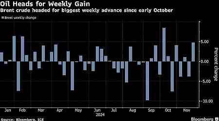 Oil Heads for Weekly Advance as Russia-Ukraine War Escalates