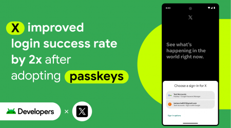 X improved login success rate by 2x after adopting passkeys