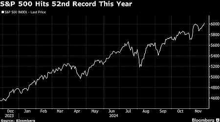 Asian Stocks to Waver as US Shrugs Off Tariffs: Markets Wrap