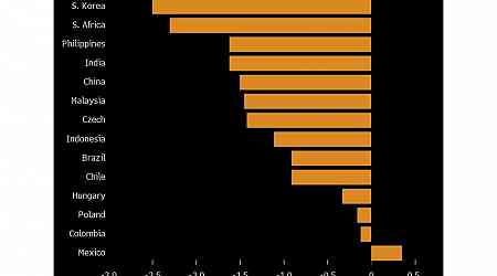 Asian Bonds to Trail EM Peers If Trump Enacts Milder Tariffs