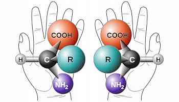 Chirality Could Kill Us All, If We Let It