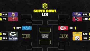 NFL Playoffs 2024-25: AFC and NFC Bracket Predictions for Postseason