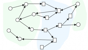 Dismantling ELT: The Case for Graphs, Not Silos