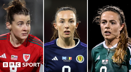 Euro 2025 play-offs: How to follow Wales, Scotland & Northern Ireland on BBC