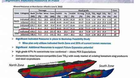 Bankable Feasibility Study in The Cards for Mont Sorcier Iron Deposit