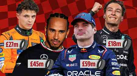 Ultimate Formula 1 drivers rich list as Max Verstappen pulls clear of Lewis Hamilton with record-breaking salary