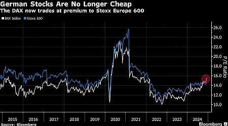 European Shares Steady Before ECB Decision; Swiss Index Rallies