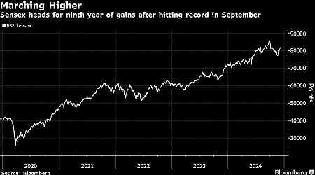 Carlyle Is Said to Mull $1 Billion IPO of Quest Global in Mumbai