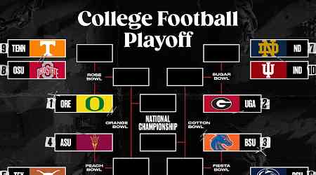 College Football Playoff 2024-25: Bracket and Schedule