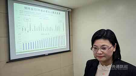 Cancer diagnoses rise in Taiwan, following lull during COVID