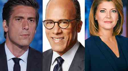 Week of Dec. 9 Evening News Ratings: Audience Interest is Flat as 2024 Winds Down