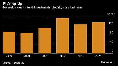 Asia Kicks Off New Year After Ominous End to 2024: Markets Wrap