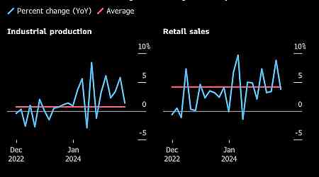 December US Jobs Report to Cap Year of Moderate Hiring