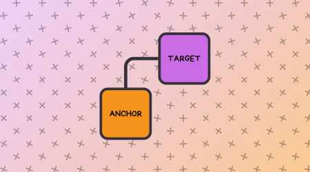 Yet Another Anchor Positioning Quirk