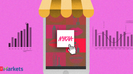 Nykaa shares rally 5% on strong Q3 update; net revenue growth higher than mid-20s