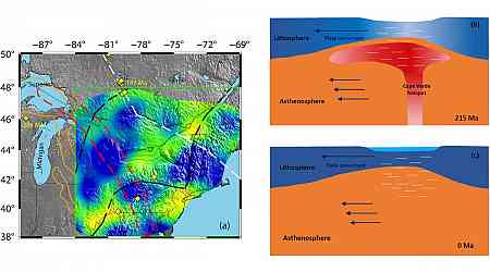 Ancient Geological Hotspot Linked to Great Lakes' Depth and Formation