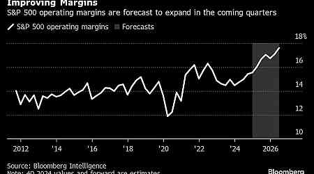 US Stock Market Faces Reality Check in High-Bar Earning Season