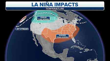 La Nina climate pattern officially arrives and is expected to persist through winter